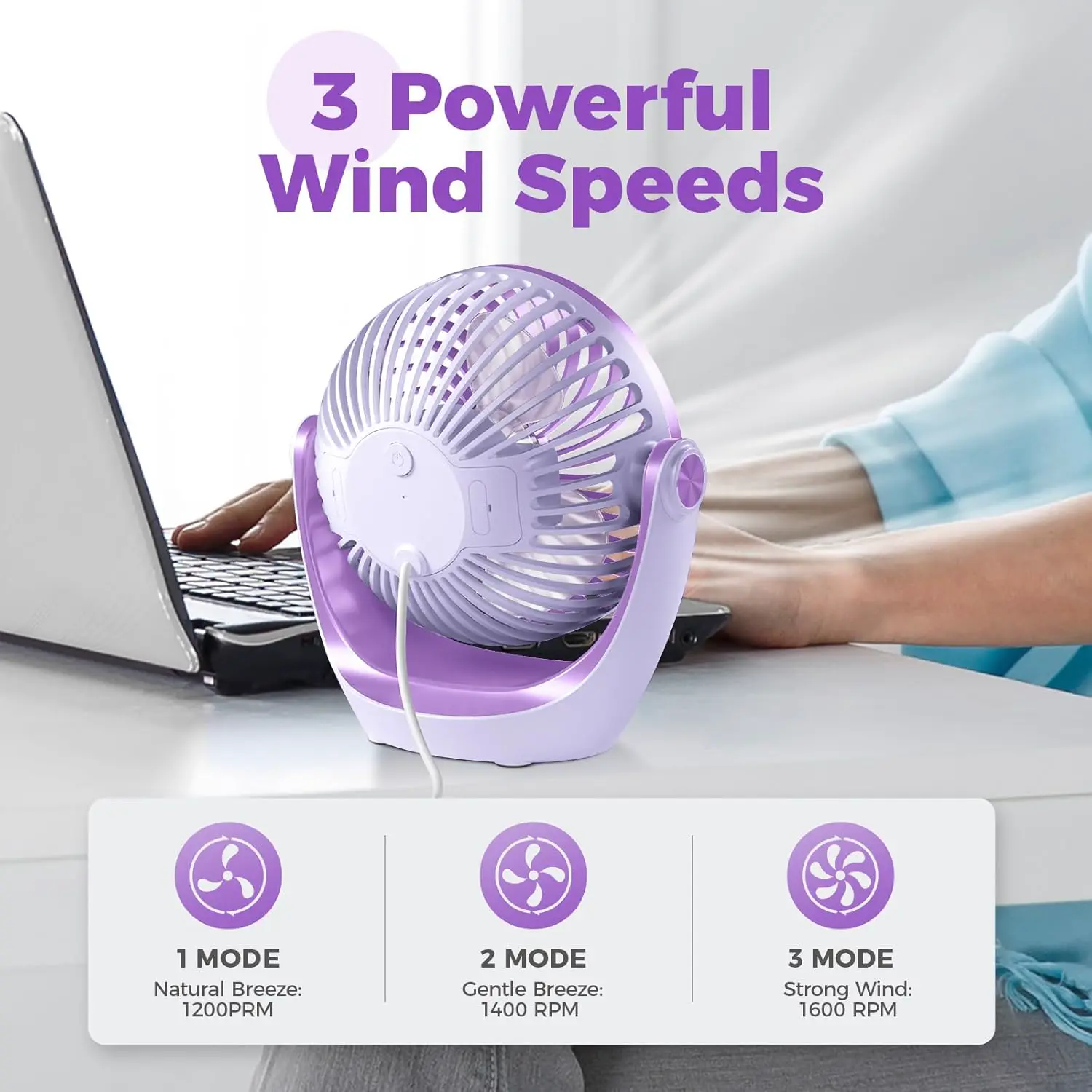 Ventilateur OCOOPA Ventilateur USB - Petit ventilateur de tabl… vue 4