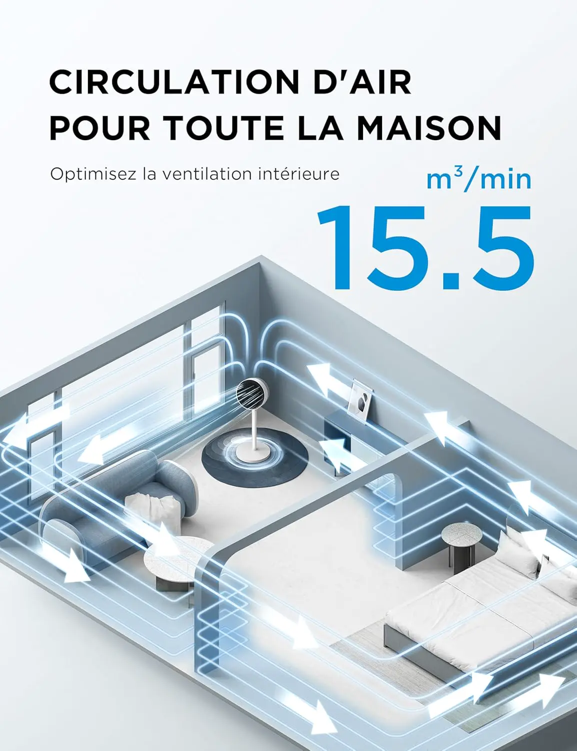 Ventilateur blanc vue 5