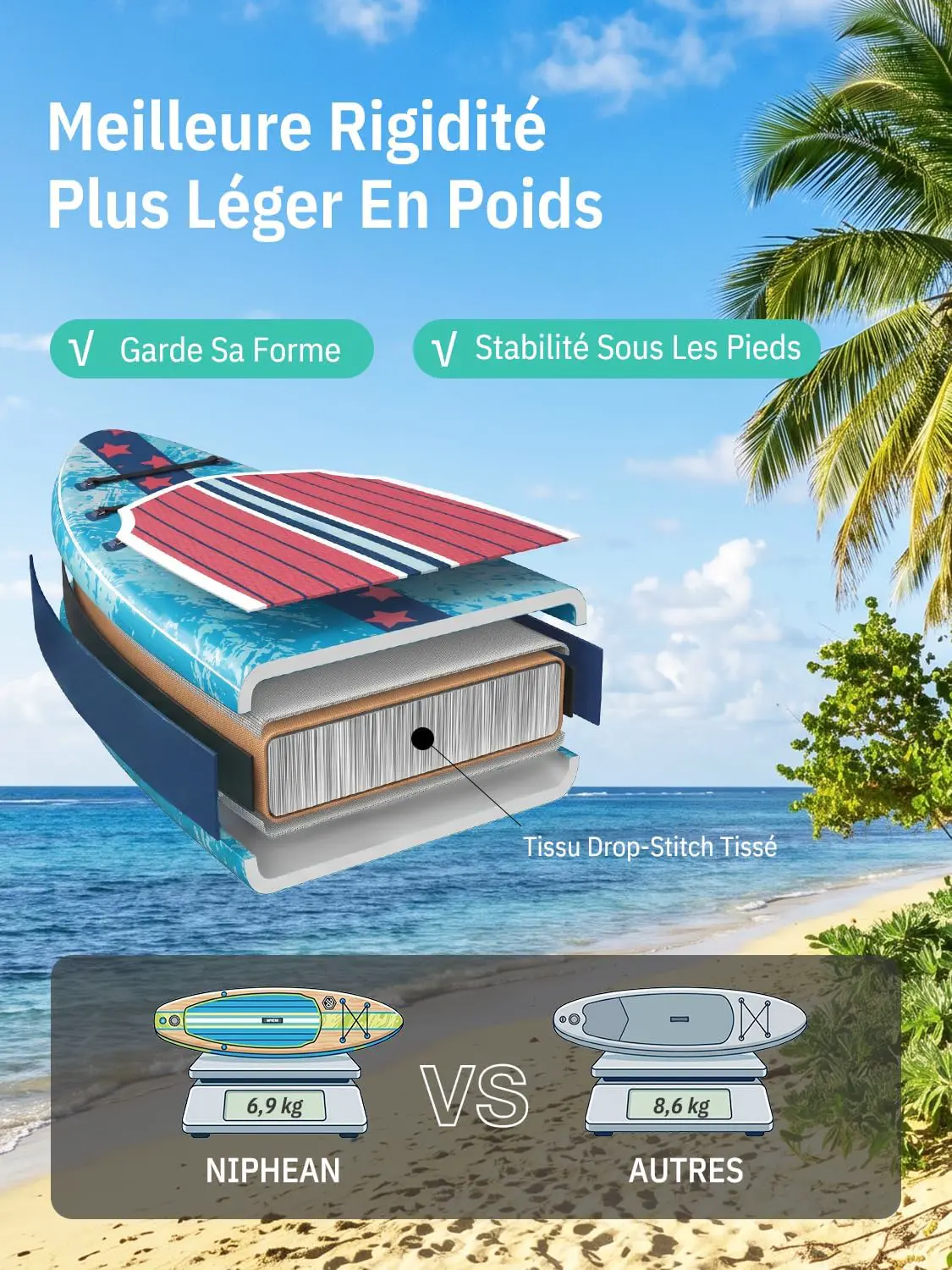 Paddle gonflable Niphean Paddle Gonflable Adulte avec Tous Les… vue 4