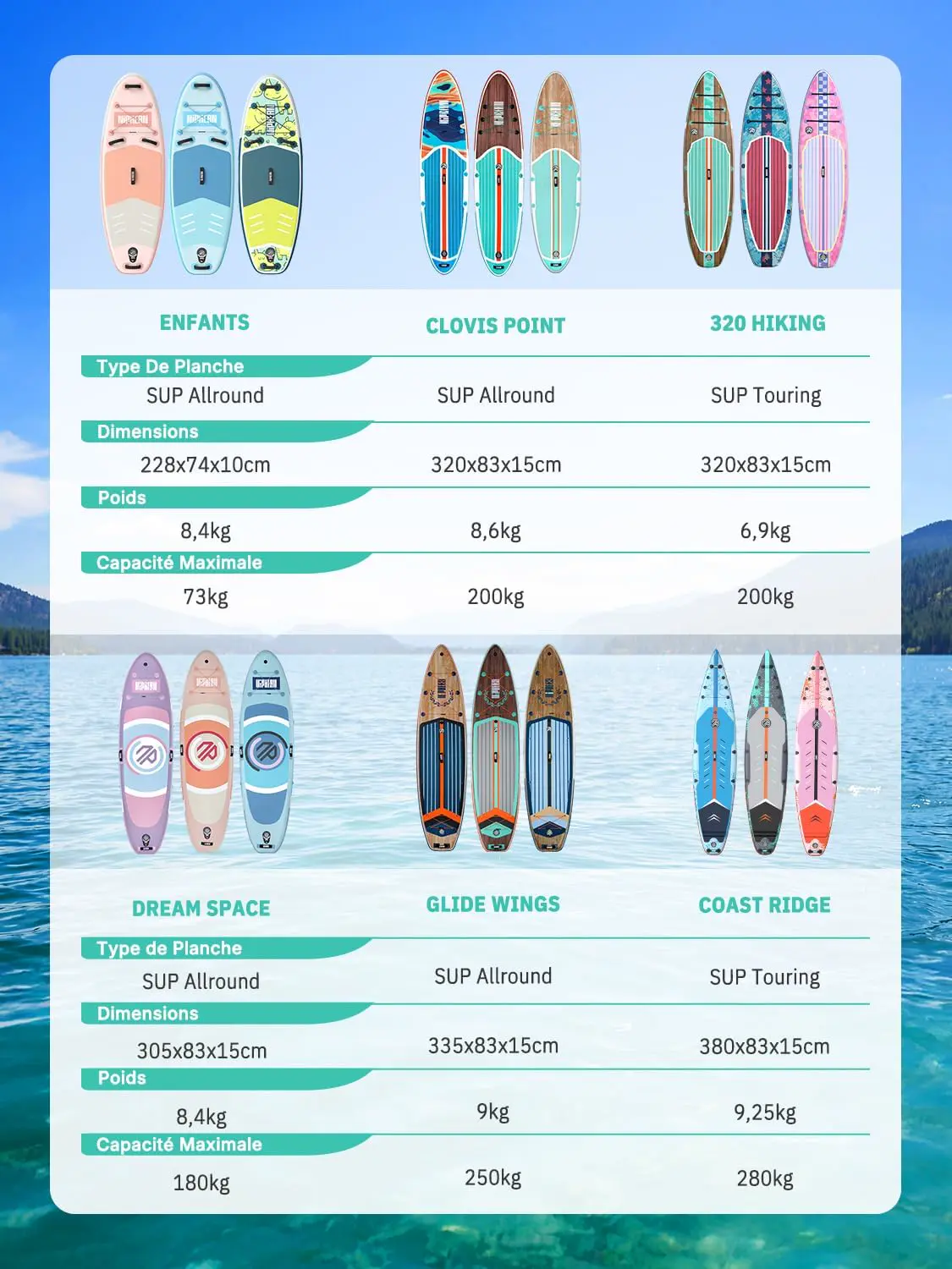 Paddle gonflable Niphean Paddle Gonflable Adulte avec Tous Les… vue 8