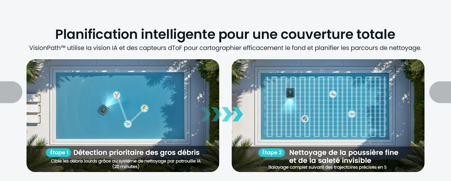 Robot piscine sable 200 m² — contenu détaillé 6