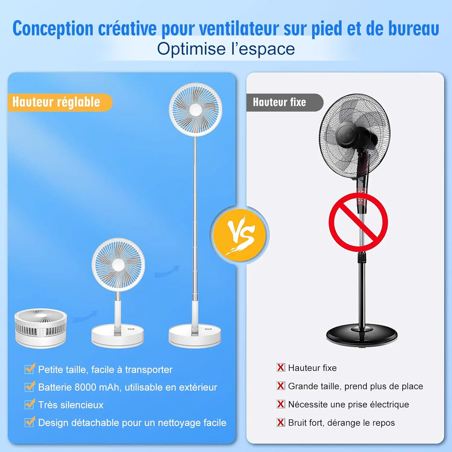 Ventilateur naturel vue 5