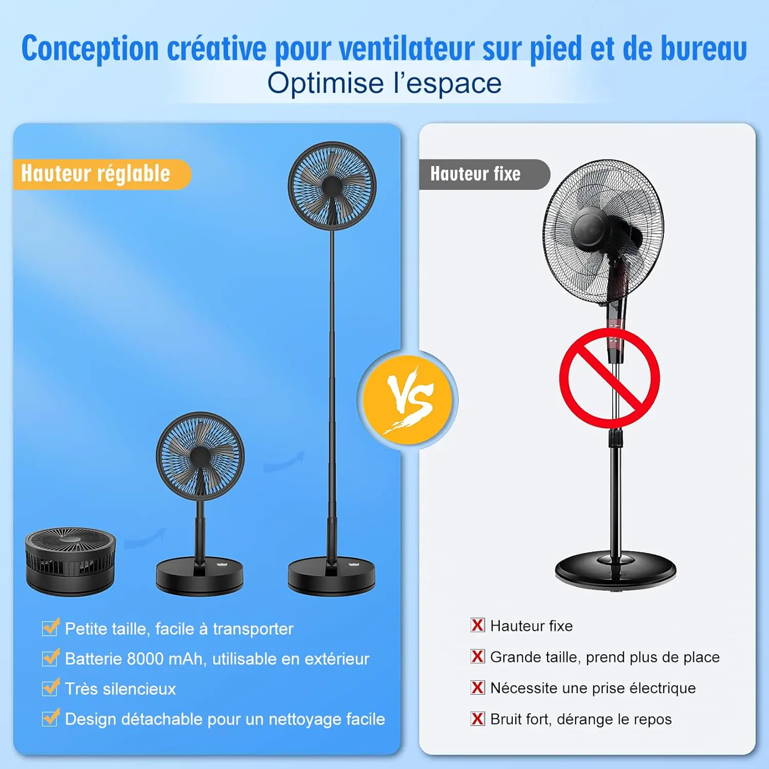 Ventilateur noir vue 5
