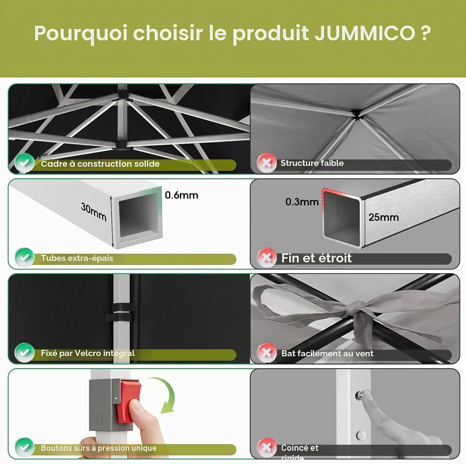 Tonnelle en aluminium gris 3x3m vue 4