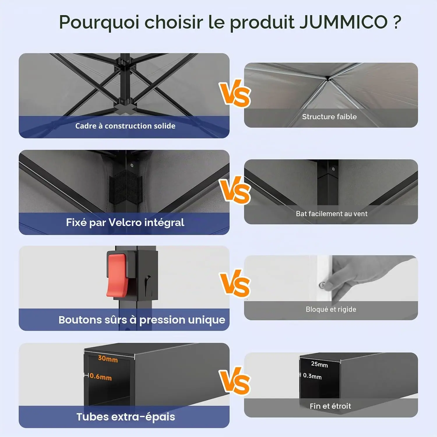 Tonnelle en métal noir 3x3m vue 3