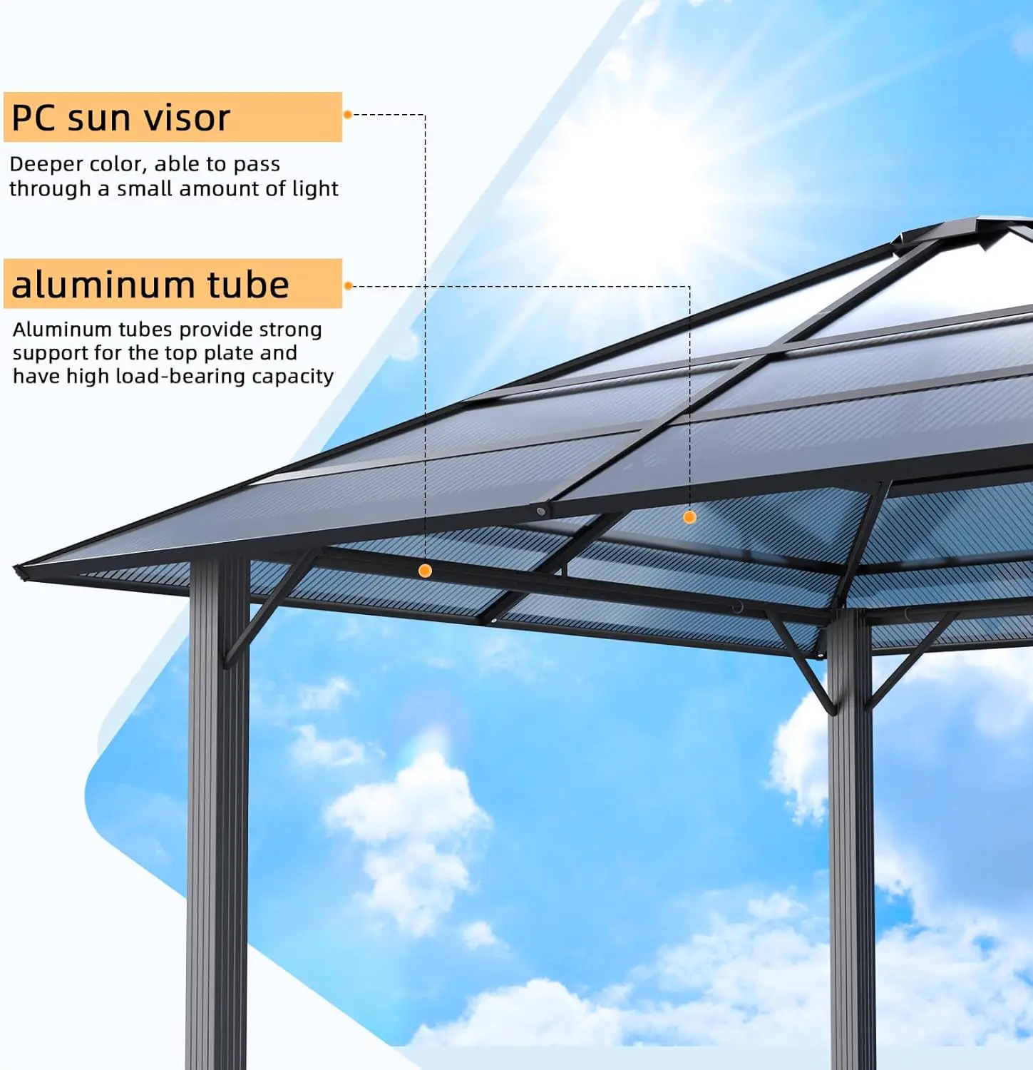 Pergola en aluminium 3x3m vue 2