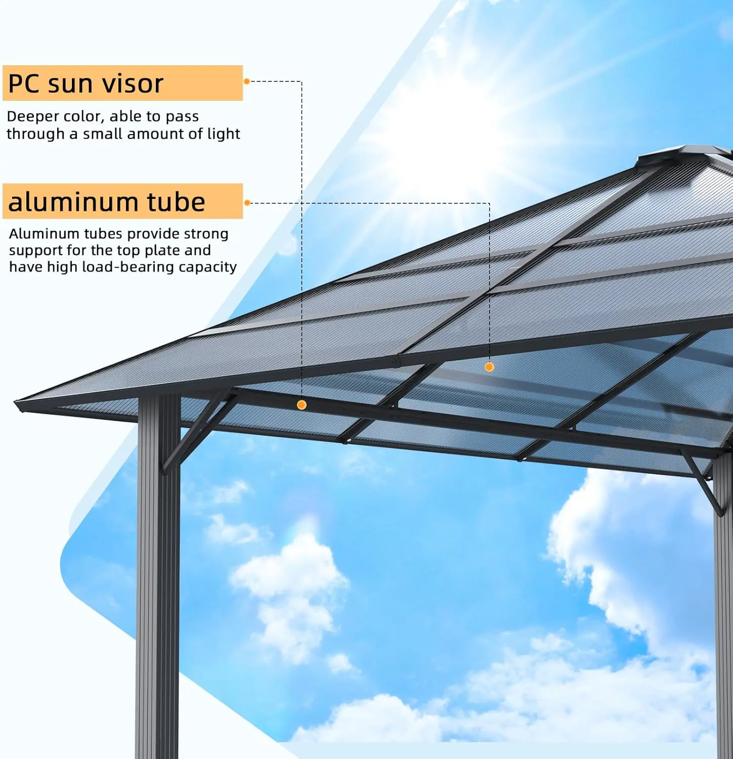 Pergola en aluminium gris 3x4m vue 3
