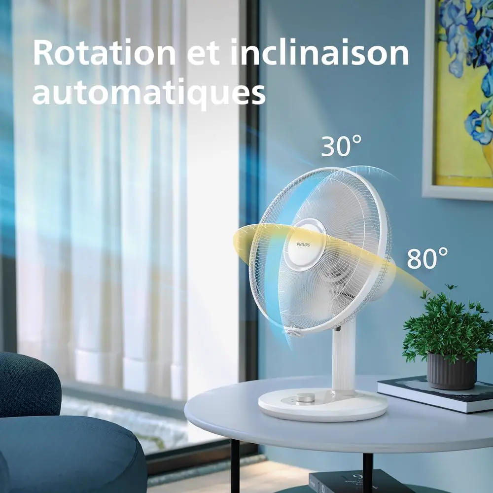 Ventilateur blanc vue 6