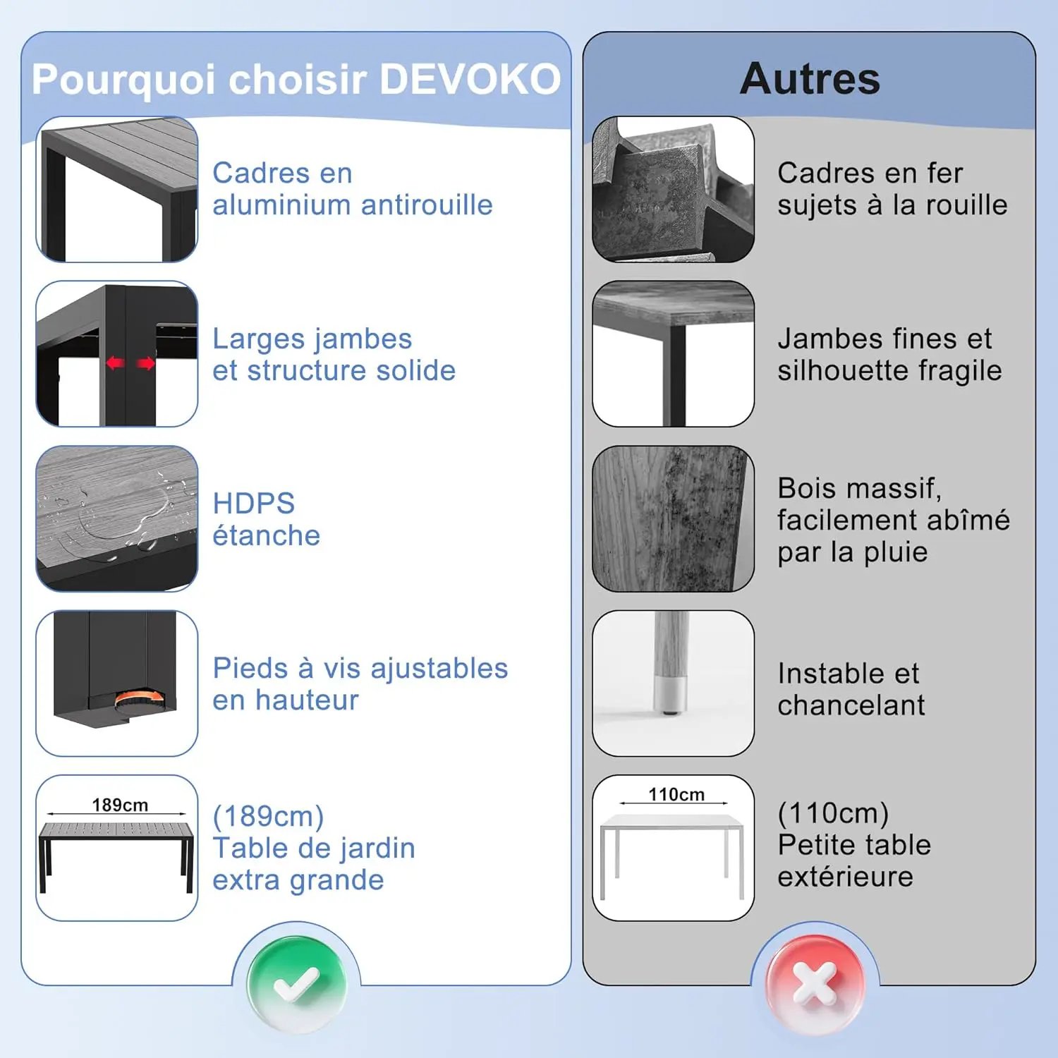 Table de jardin 8 places en aluminium gris 80 x 72 cm vue 6