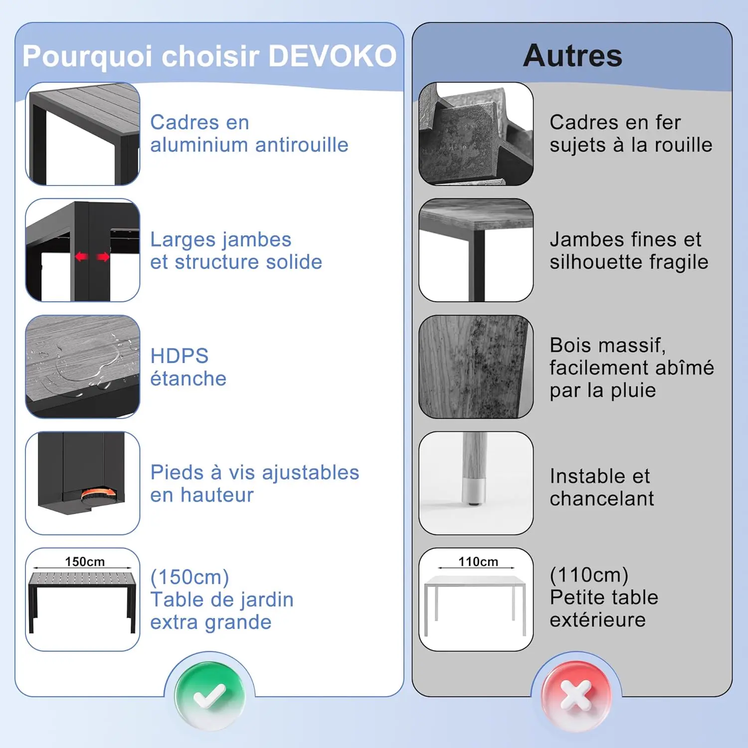 Table de jardin 6 places en aluminium gris 80 x 72 cm vue 6