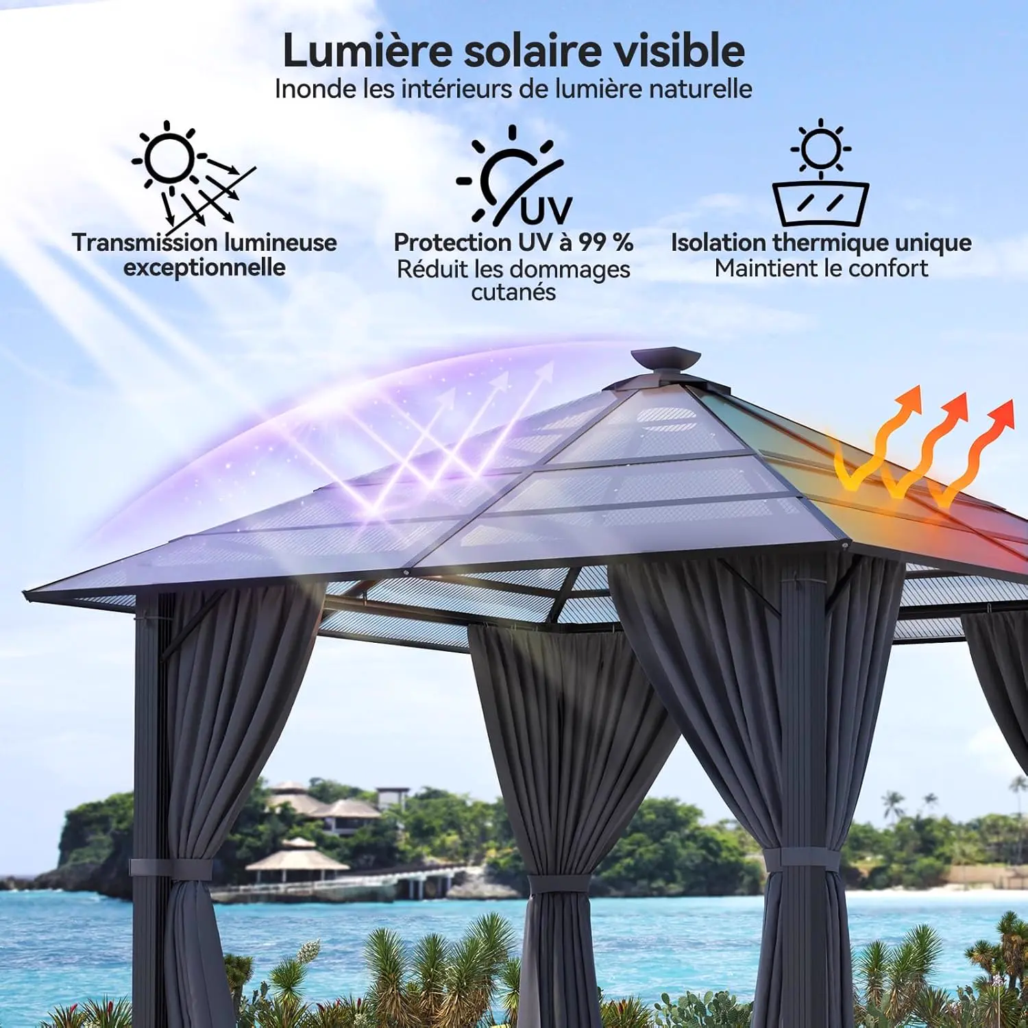 Pergola en aluminium 3 x 3 m vue 3