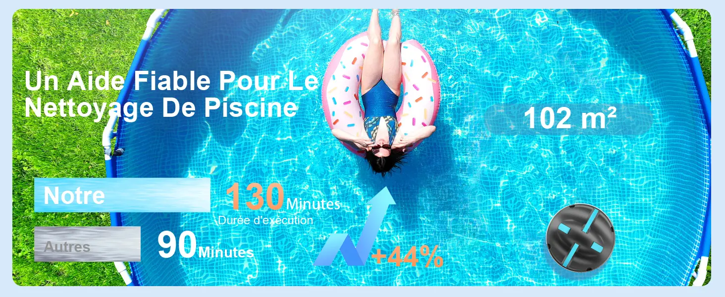 Robot piscine bleu 102 m² — contenu détaillé 5