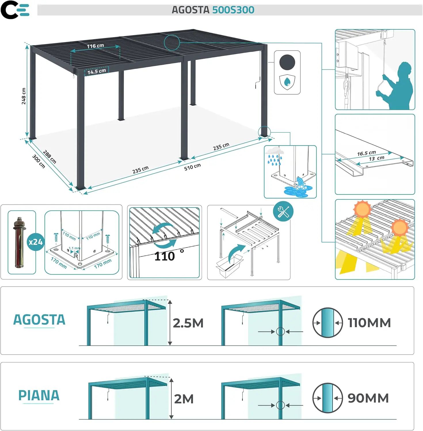 Pergola en aluminium gris 15,5 m² autoportée vue 2