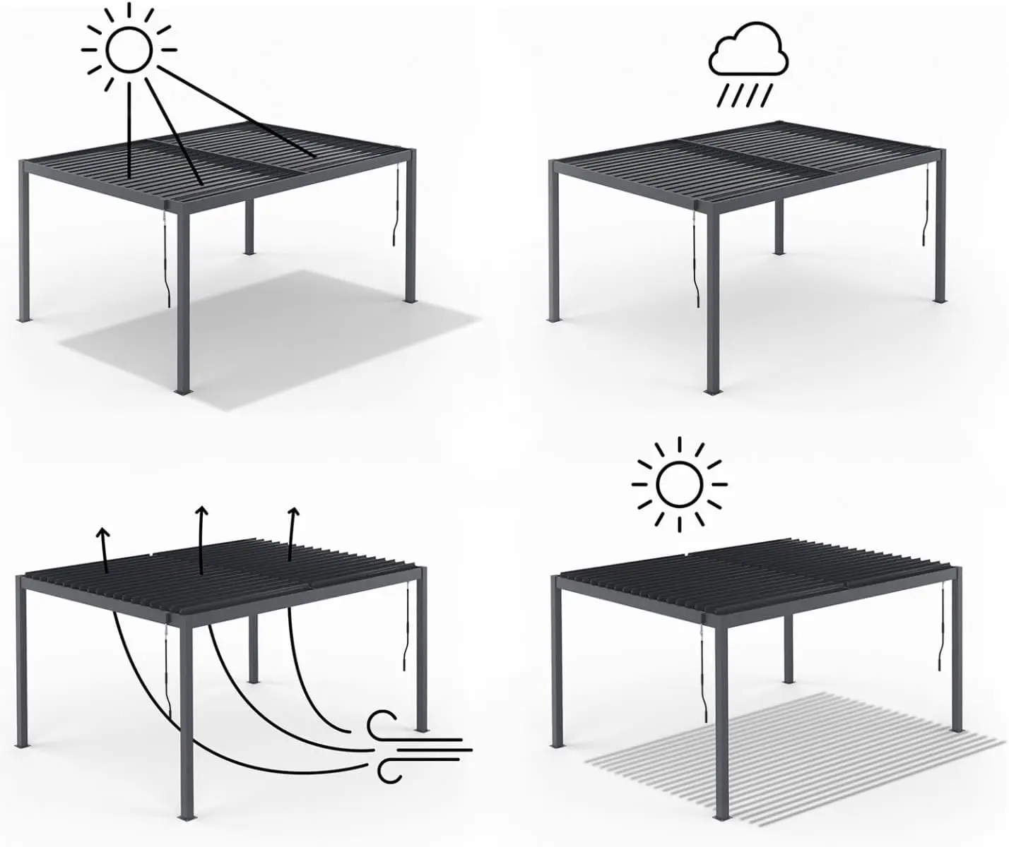 Pergola en acier gris/anthracite 20,5 x 3,5 cm vue 6