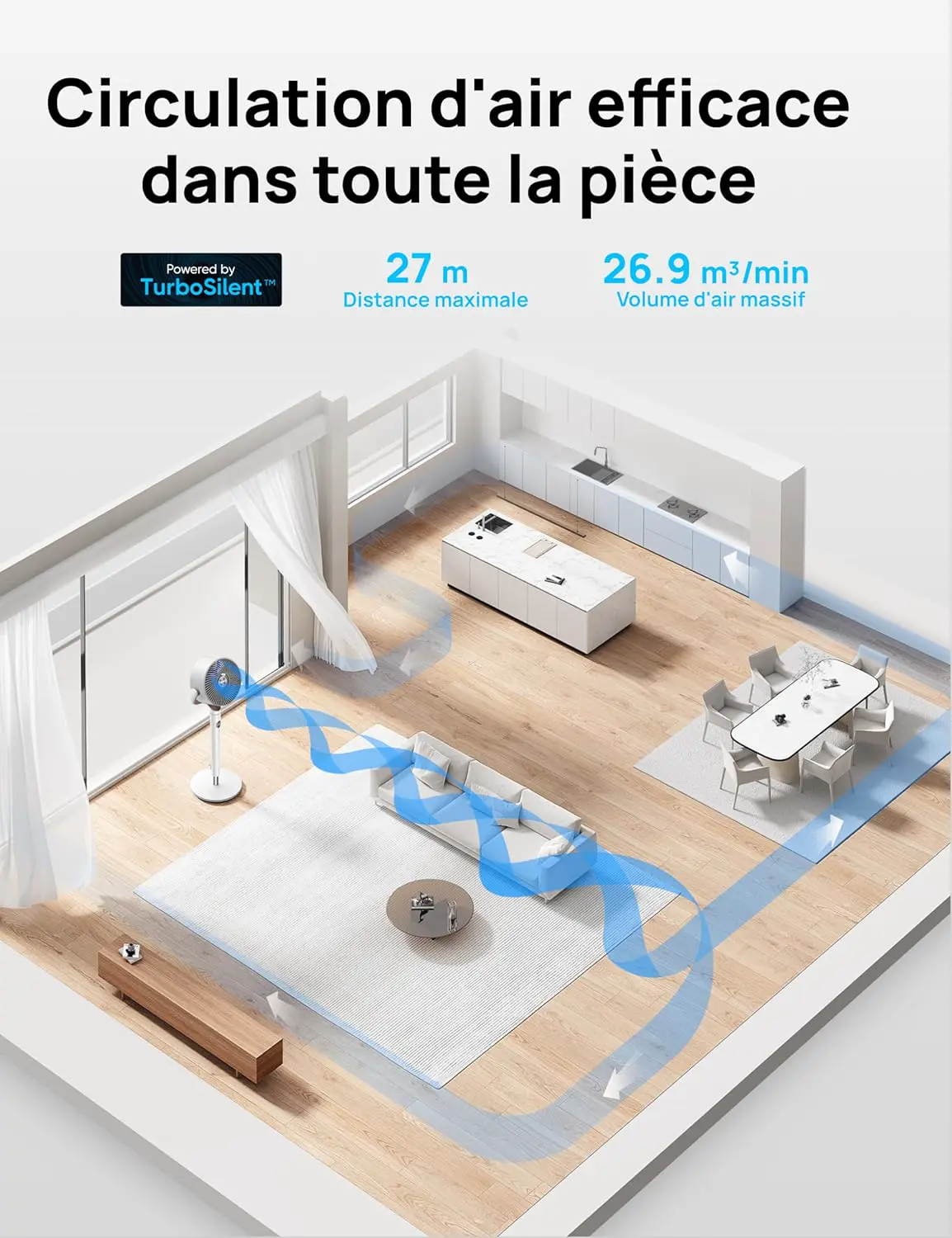 Ventilateur blanc vue 3