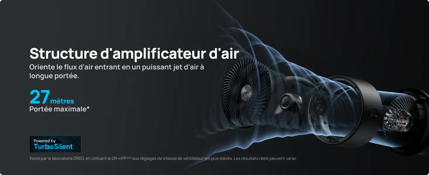 Ventilateur DREO 23dB ventilateur sur pied silencieux — contenu détaillé 3