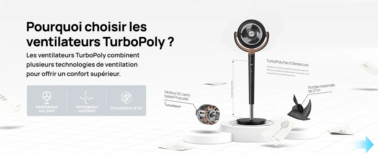 Ventilateur DREO 23dB ventilateur sur pied silencieux — contenu détaillé 7