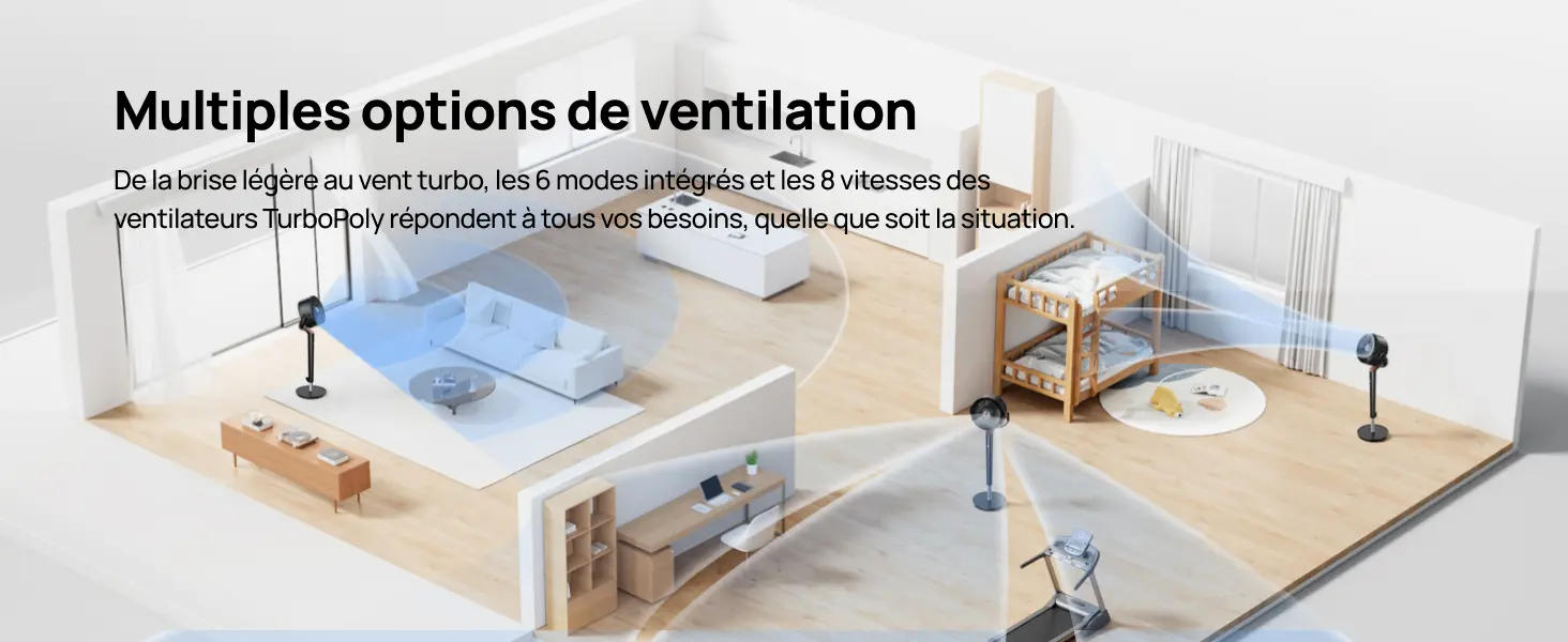 Ventilateur DREO 23dB ventilateur sur pied silencieux — contenu détaillé 8