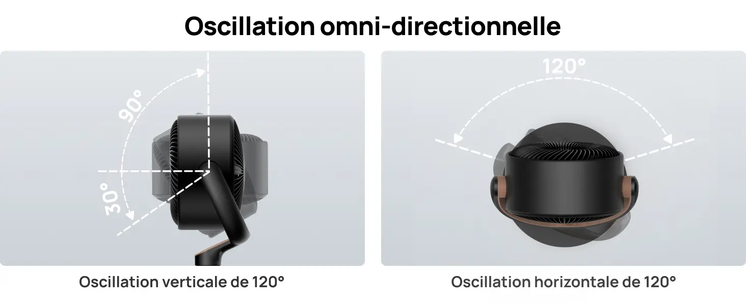 Ventilateur DREO 23dB ventilateur sur pied silencieux — contenu détaillé 11