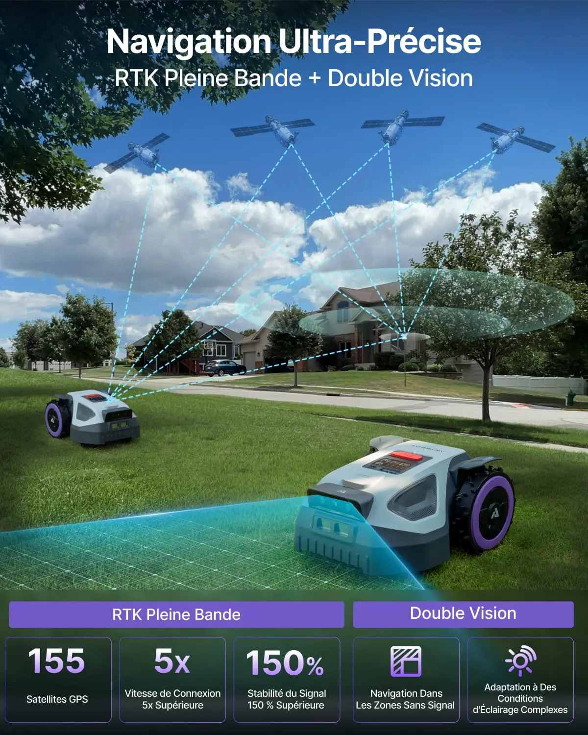 Robot tondeuse 1050 m² vue 3