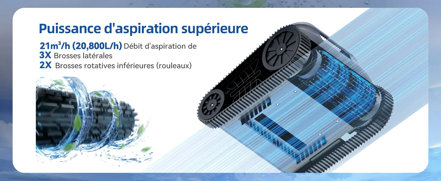 Robot piscine sable 300 m² — contenu détaillé 3