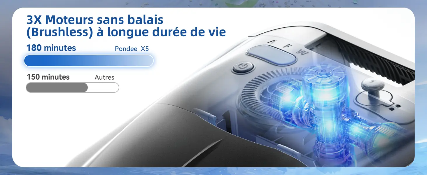 Robot piscine sable 300 m² — contenu détaillé 4