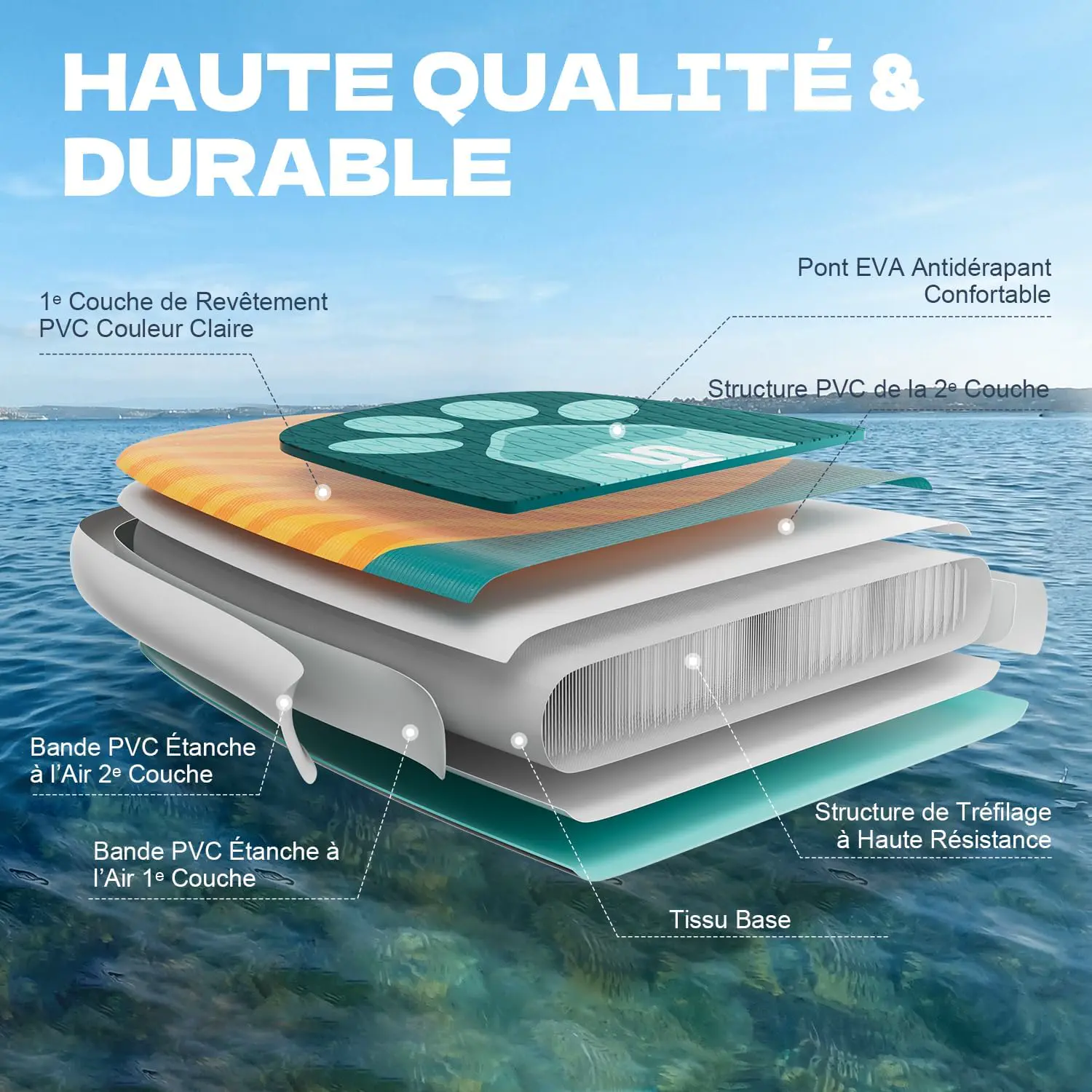 Paddle gonflable vert 83 × 15 cm vue 3