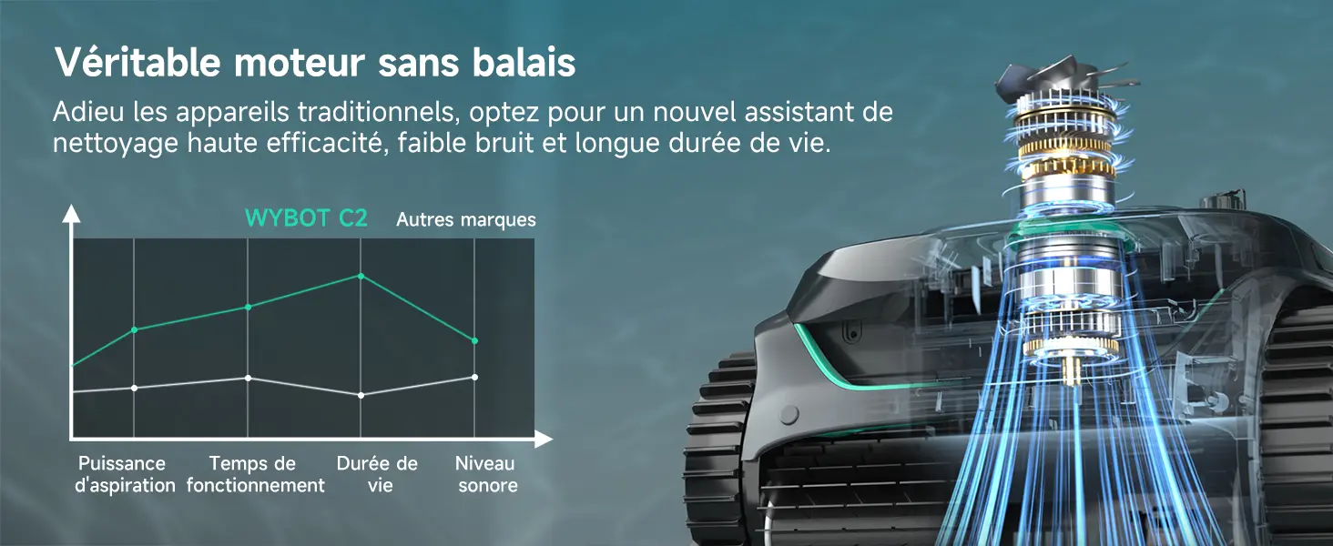 Robot piscine noir 150 m² — contenu détaillé 3