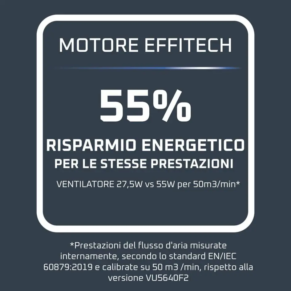 Ventilateur en métal blanc vue 6
