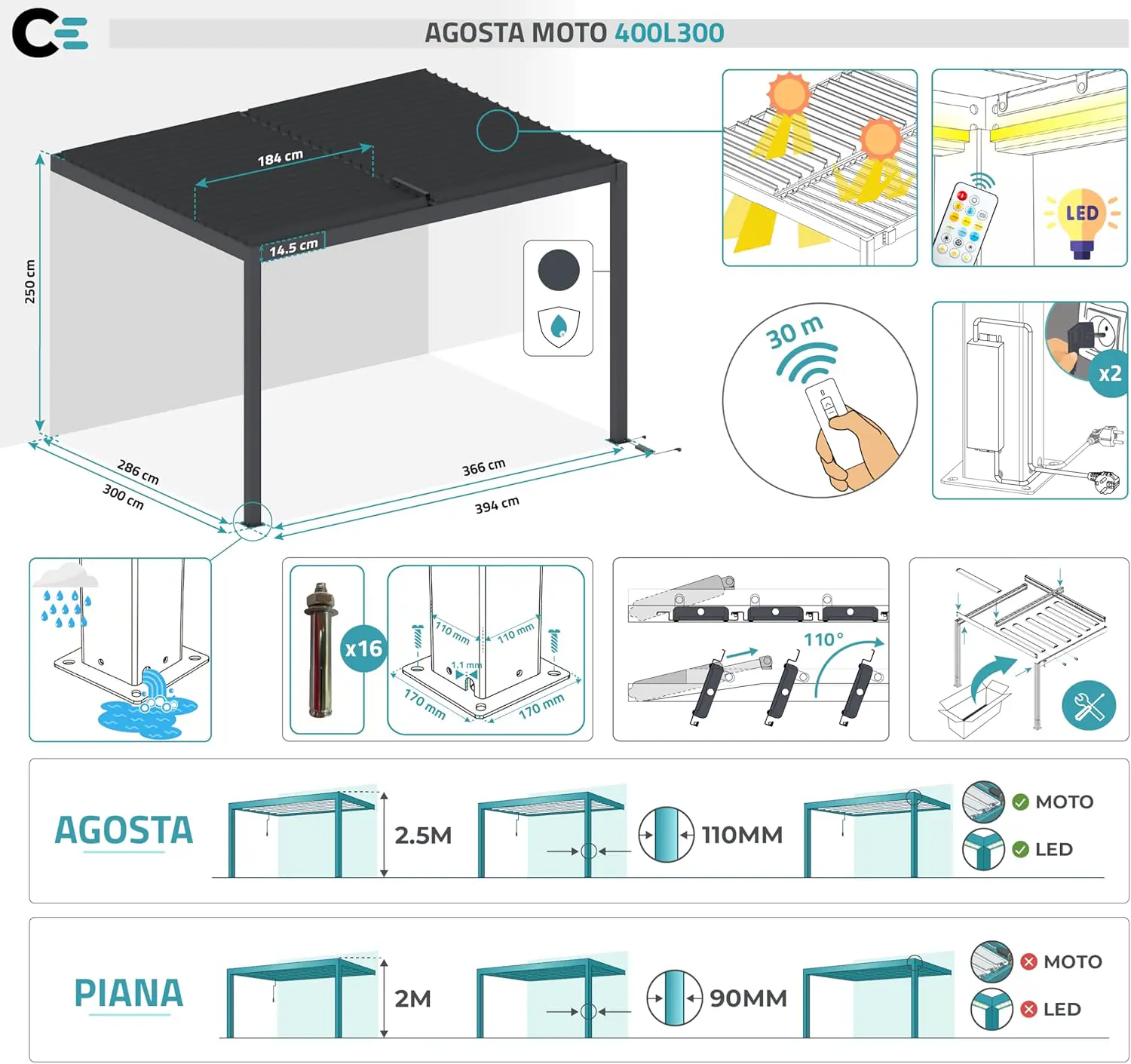 Pergola en aluminium gris 11,8 m² adossée motorisée vue 2