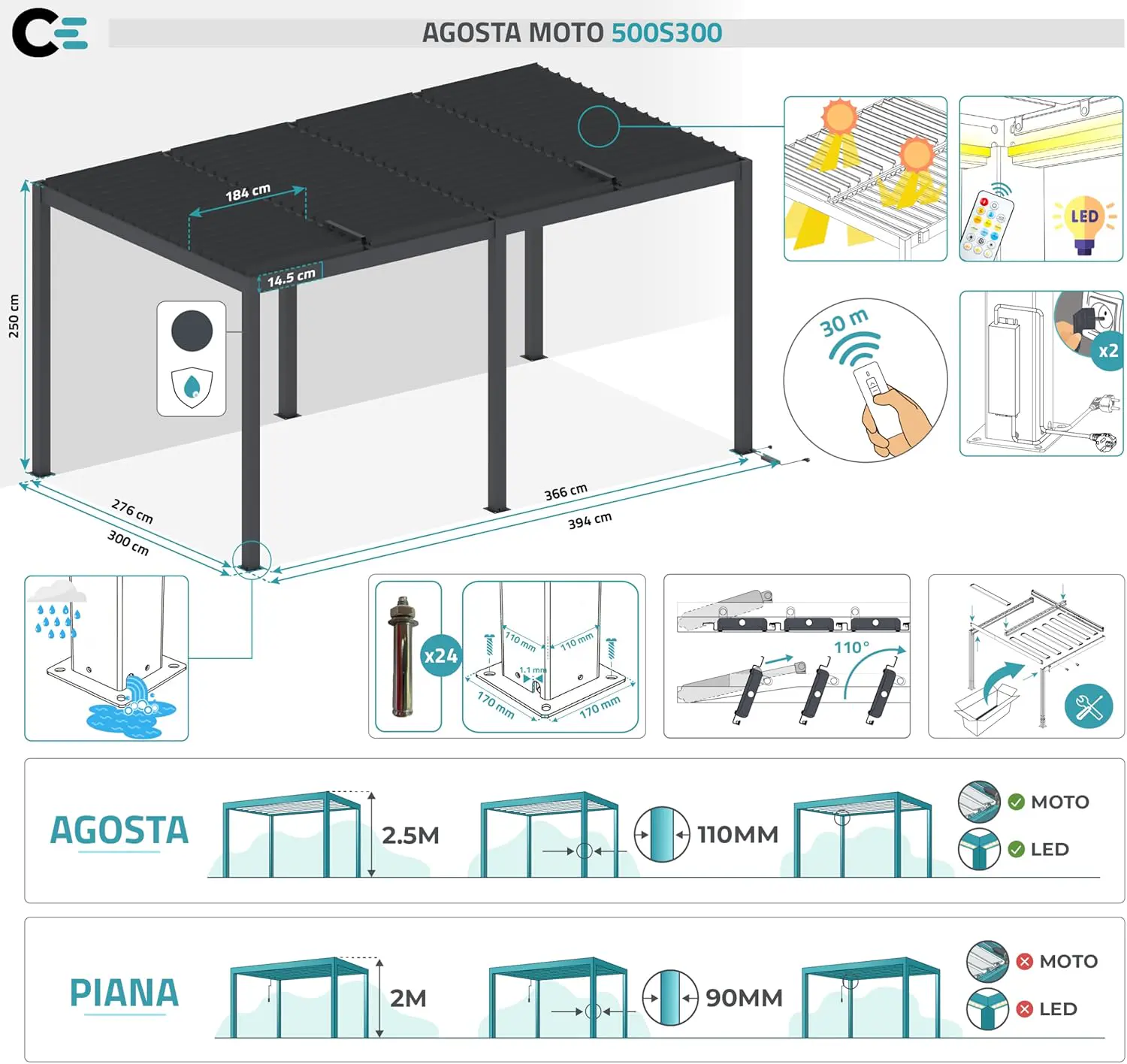 Pergola en aluminium gris 5x3m autoportée motorisée vue 2
