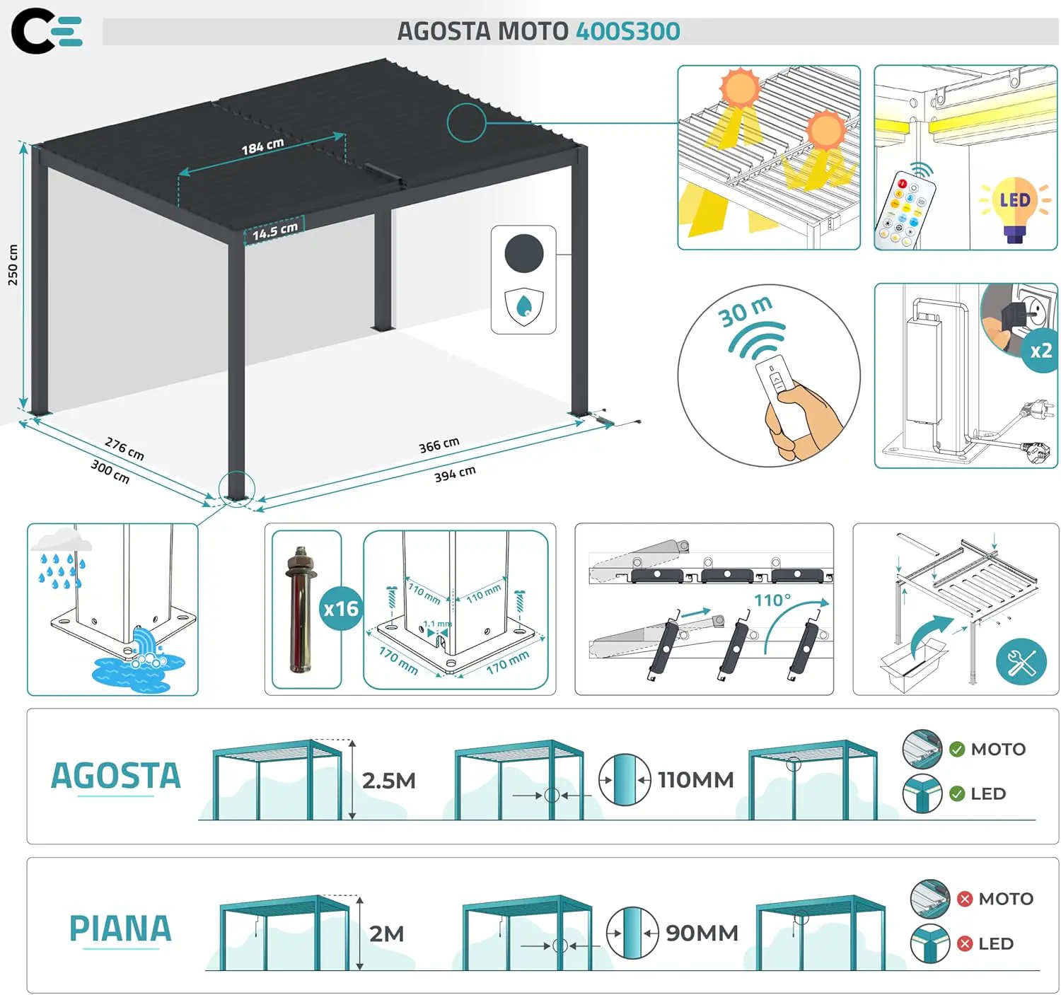Pergola en aluminium gris 4x3m autoportée motorisée vue 2